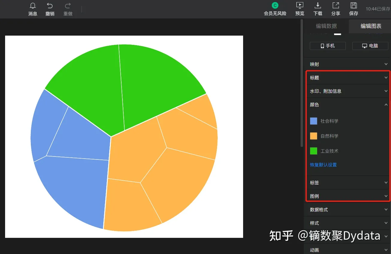 如何制作维诺图?_随机生成维诺图-CSDN博客