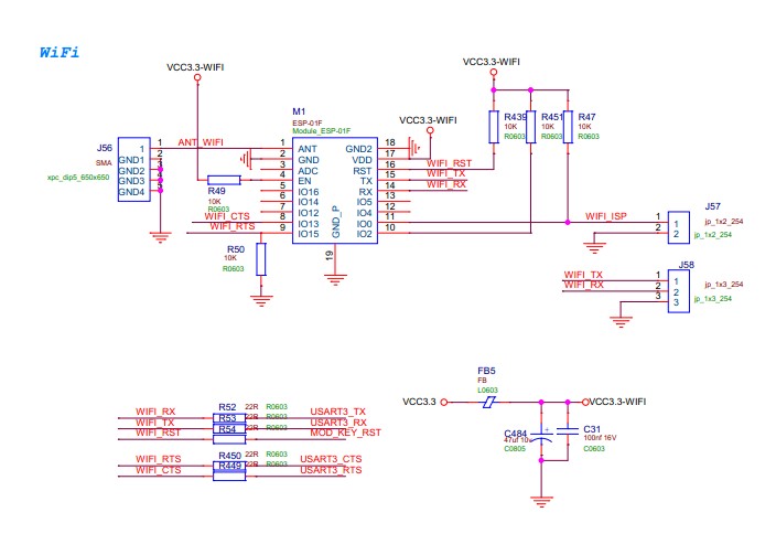 物联网开发板设计笔记 (2/7)__ 硬件原理图设计