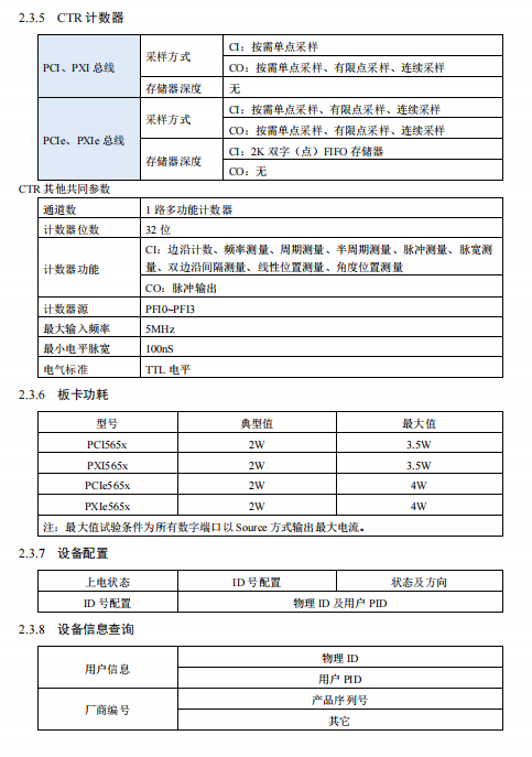 565X 提供PCI/PCIe PXI/PXIe 最高32RSE/NRSE通道或16通道DIFF模拟量输入 4通道模拟量同步输出 16路数字DIO及1路多功能计数器_高速采集卡_05