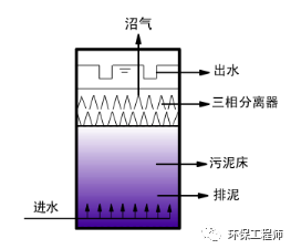 968c3844bd578d8ad7891a310e9e3d27.png