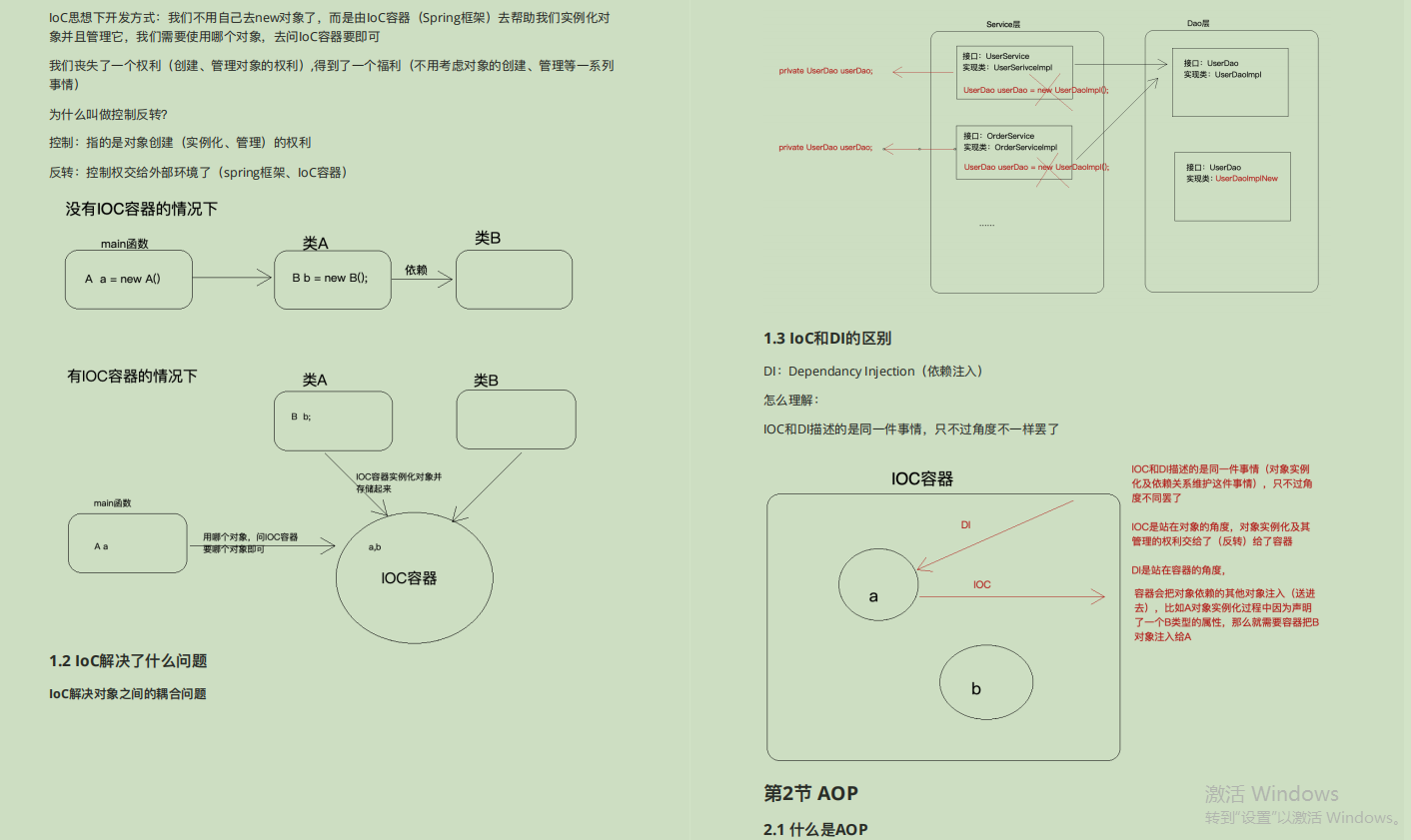 前所未见！阿里+谷歌大牛的《限量版Spring笔记》，看懵了