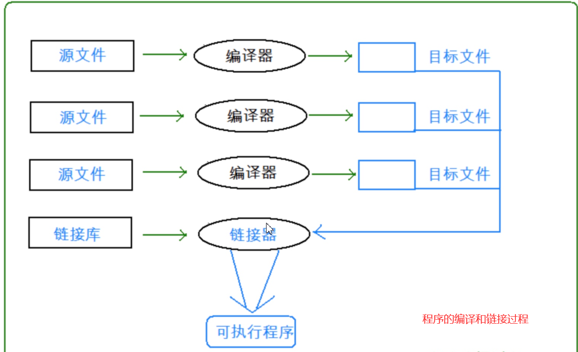 image-20220915162449538