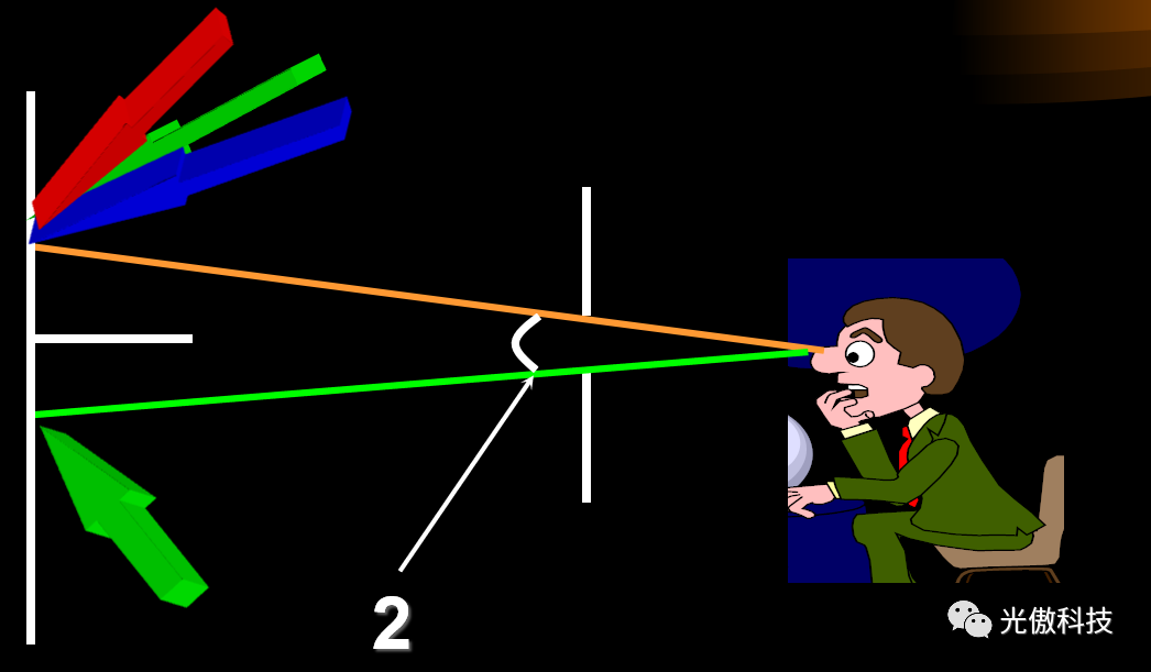 969e04316b8e46dc7bb9e37971b0e3dc.png