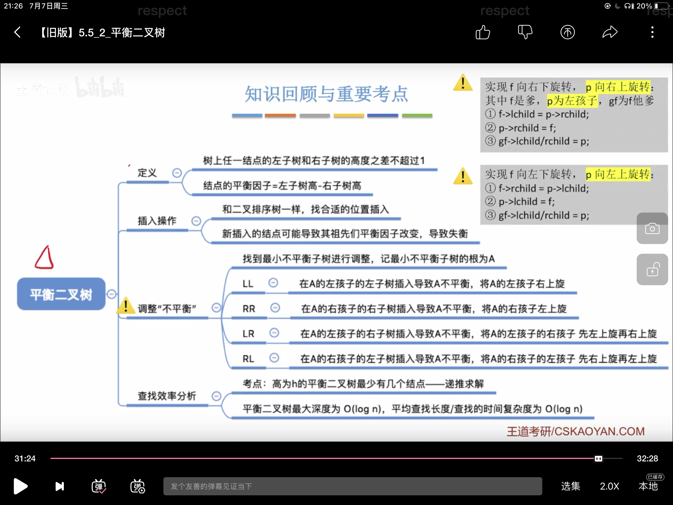 平衡二叉树的左旋右旋
