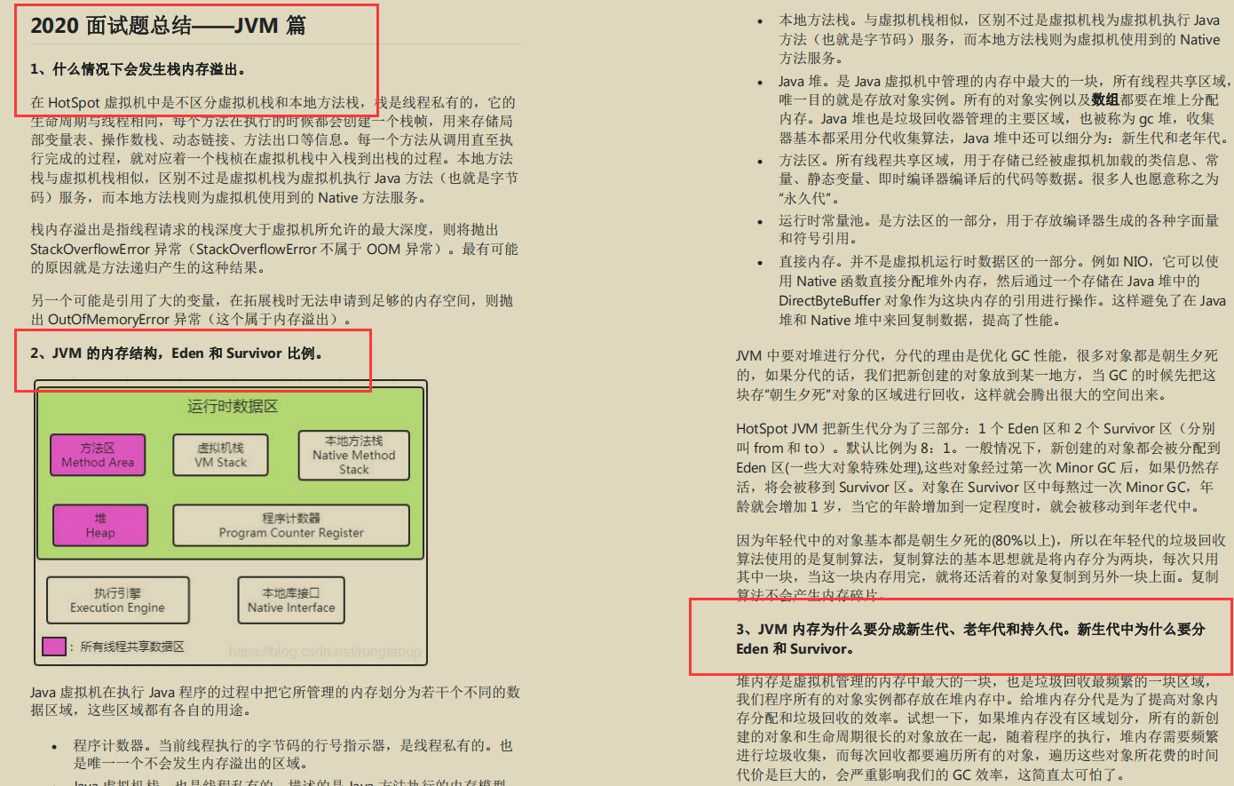 I sorted out the latest JAVA interview questions (Ali/JD), but I was crying