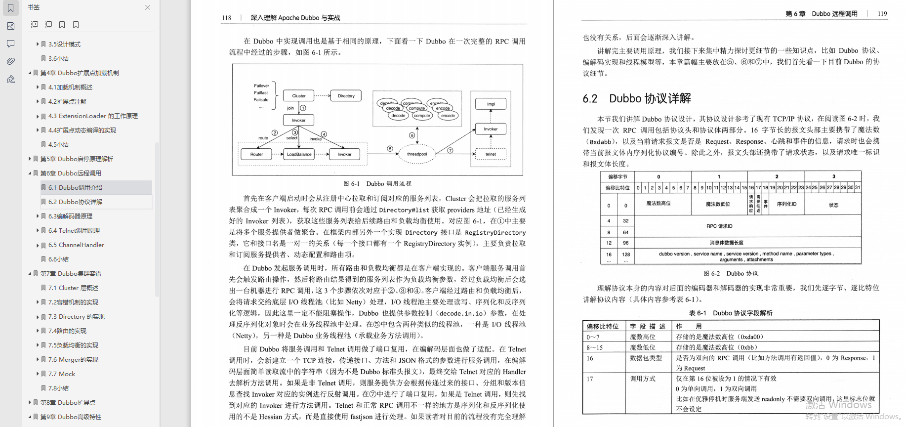 互联网寒冬下，经历裁员，被逼啃透22个技术点，斩获offer