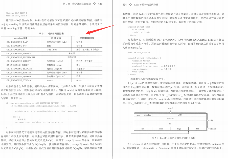 惊艳！阿里内部445页爆款Redis源码分析宝典终开源