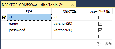 标库网数据怎么样_数据库commit_数据黑名单库他再次告诫我们什么