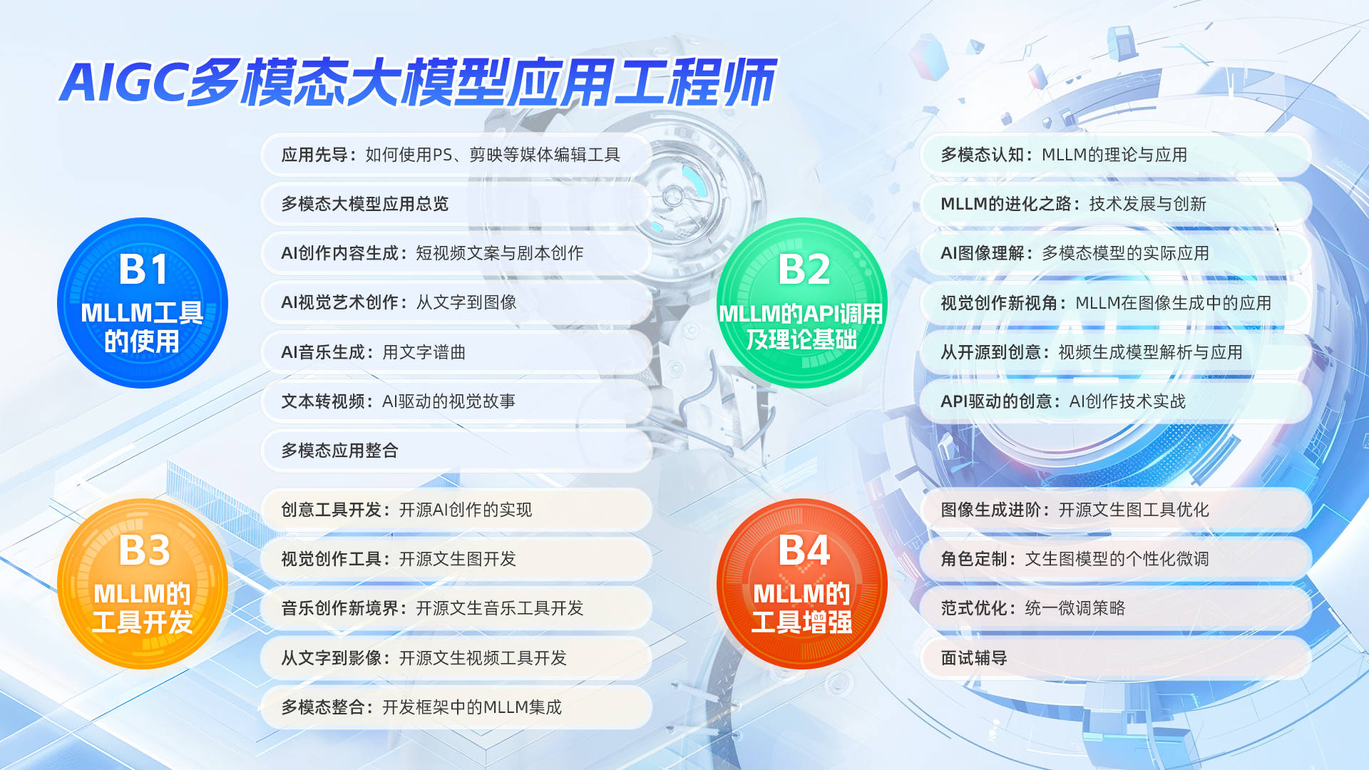 2、多模态应用工程师.jpg