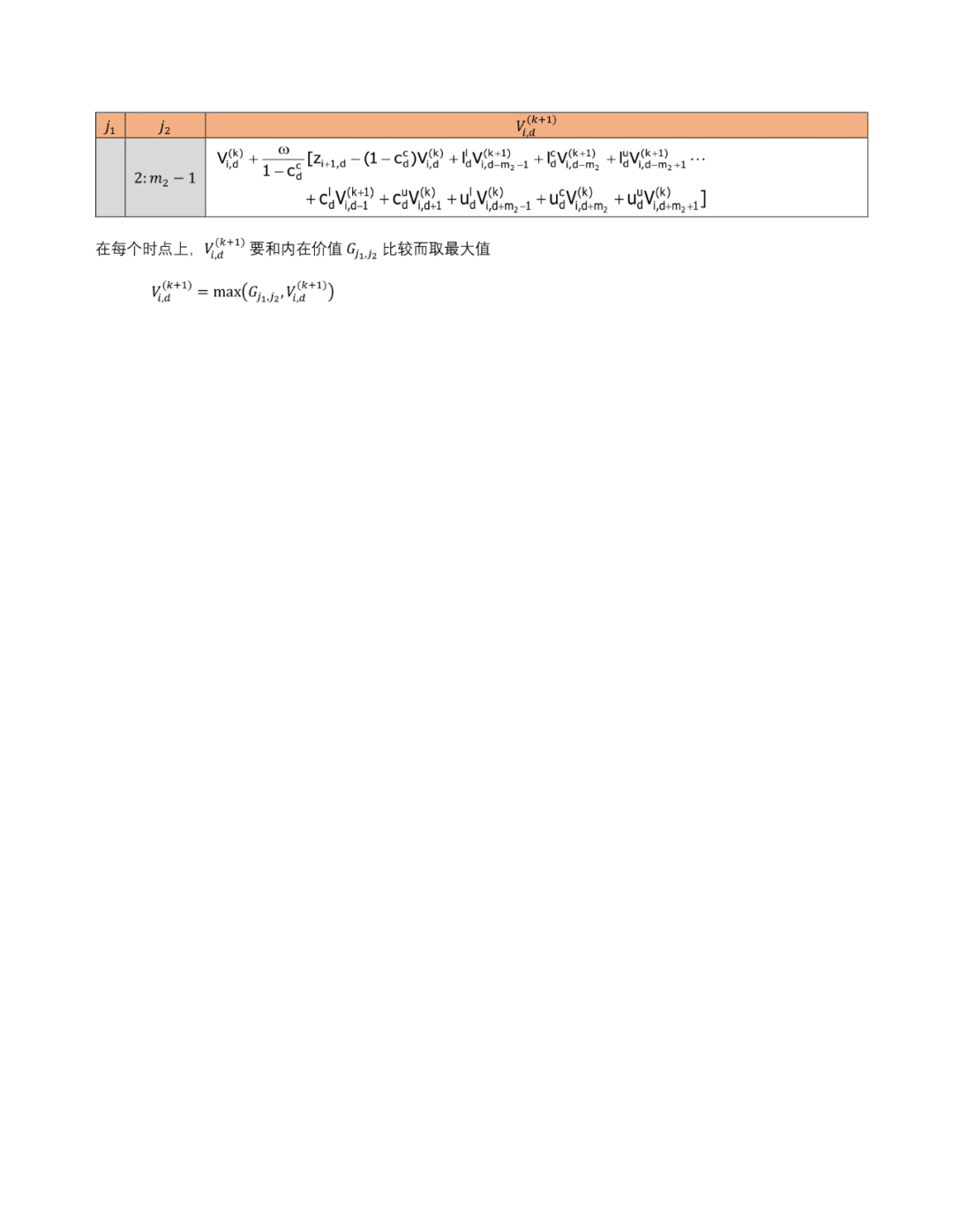 付费系列 8 - 双资产美式期权 2D PDE 有限差分