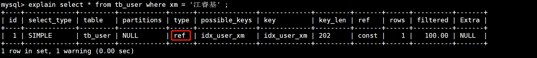 第41讲：MySQL内置的QL性能分析工具