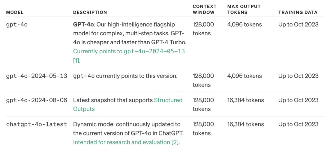 openai chatgpt 大语言模型_API_07