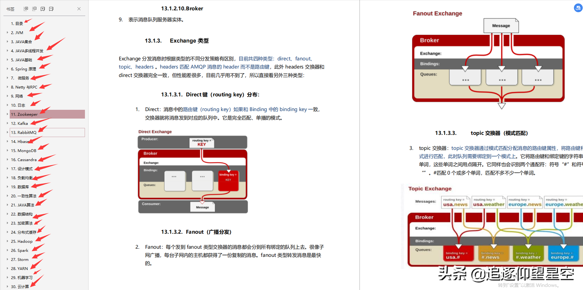给力!啃烂这套“核心知识”+“高级面试”,成功定级腾讯JavaT4