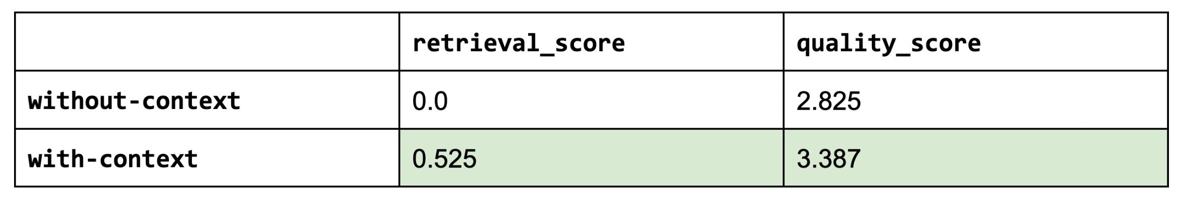 rag-based-llm-applications-chart-1