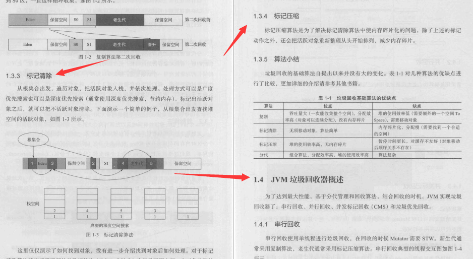 信心满满去面美团，结果被JVM9连问怼的一脸懵逼