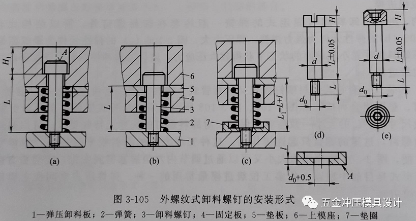 普通級進模中,卸料螺釘軸的臺階長l精度一般應控制在士0.