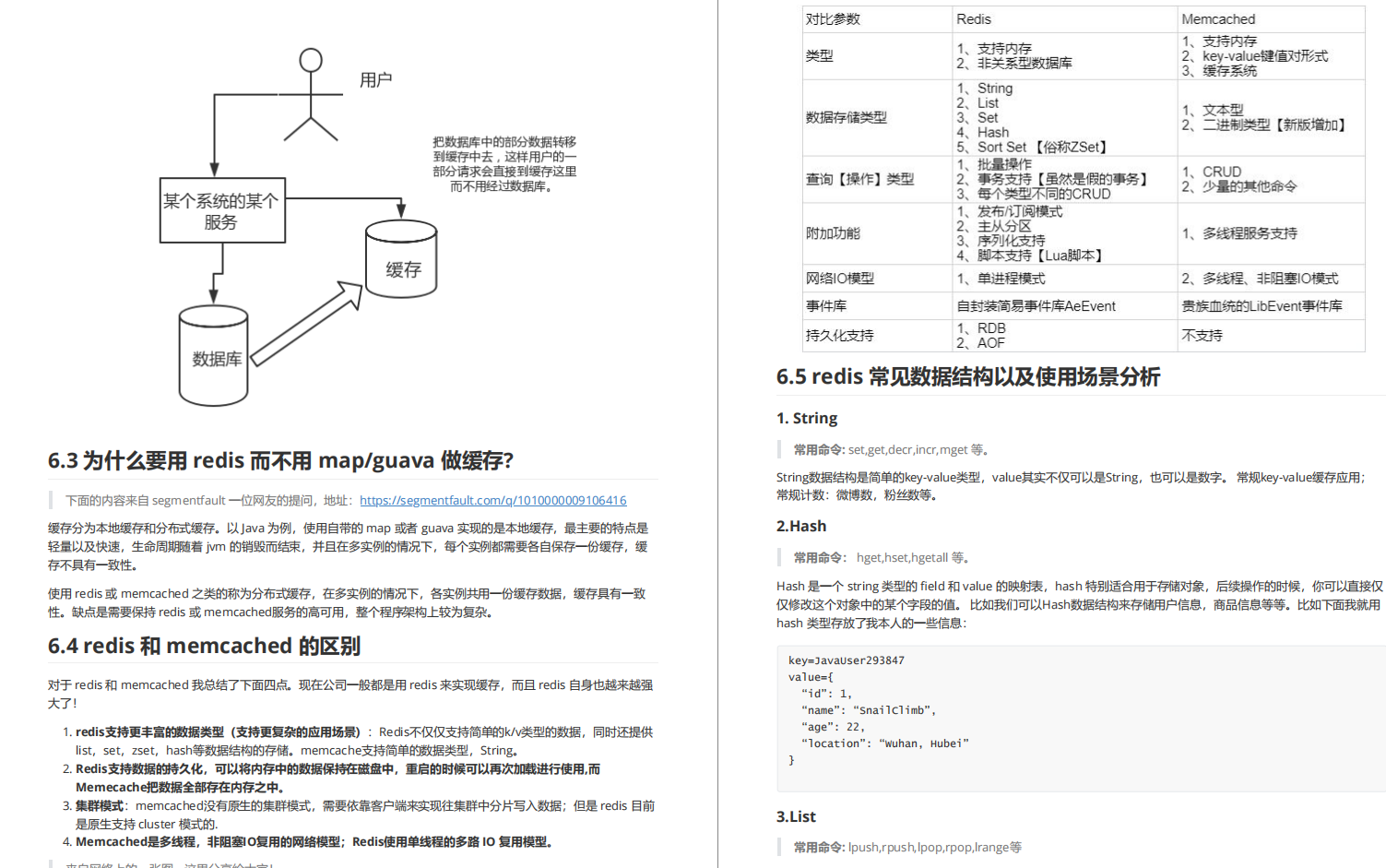 斩获阿里P7Offer，这一份Java面试文档，送给年后换工作的程序员