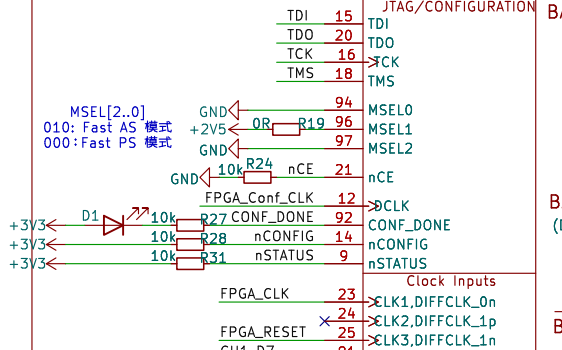 FPGA 综合笔记