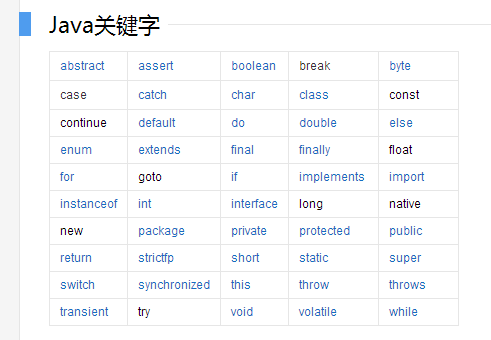 学Java· 标识符与关键字 - 知乎