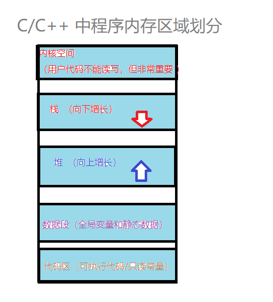 image-20221111104321901