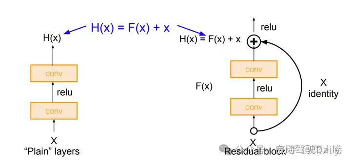 96e2494dc52a071b7b05cb5d8cdb702f.png