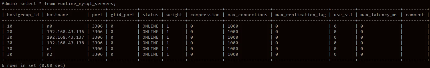 【Linux】ProxySQL读写分离