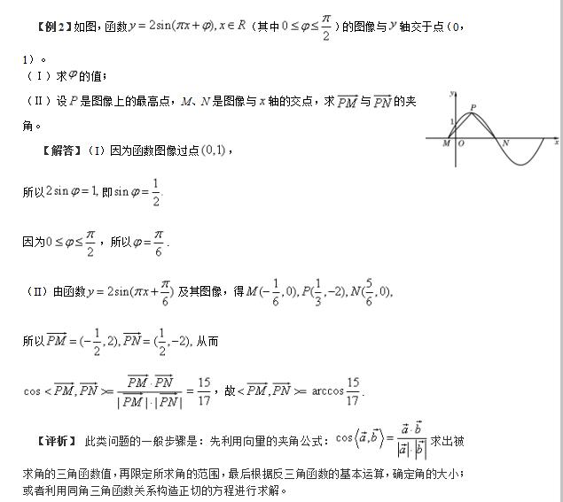 向量的夹角余弦公式 高中数学 三角函数与平面向量综合问题 6种类型全面解析 一苒的博客 程序员宅基地 程序员宅基地