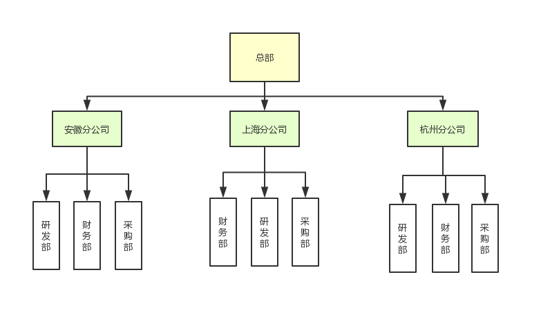 输入图片说明