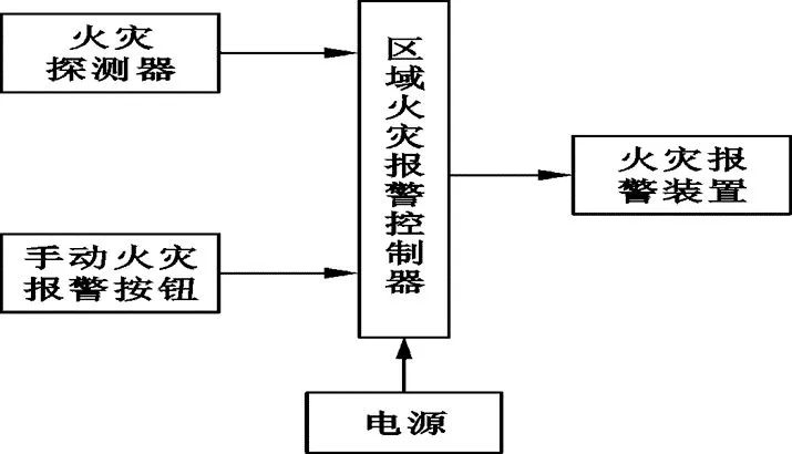 96f3d2cfca0e2ac79229f431309ff39f.png