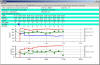 QCSPCChart for Java R3x0 Crack