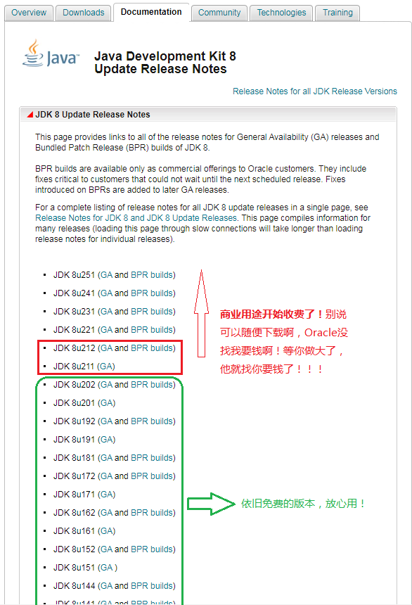 JDK8u202之后开始收费