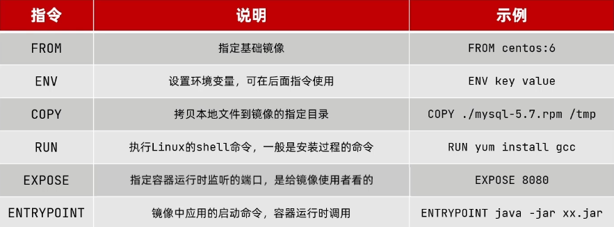 image-20220503171327979