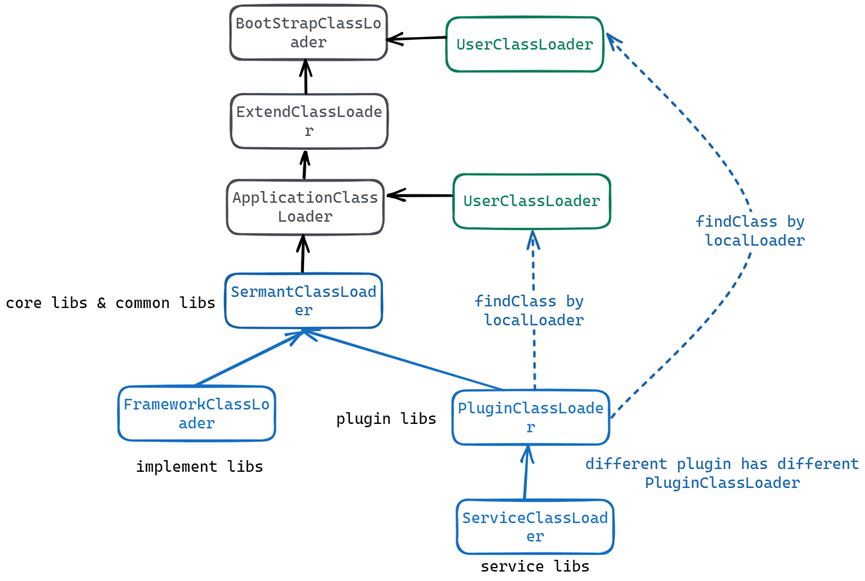 https://oscimg.oschina.net/oscnet/up-6c69fe17a743bb18c36b650d6e7f9f0c99a.png