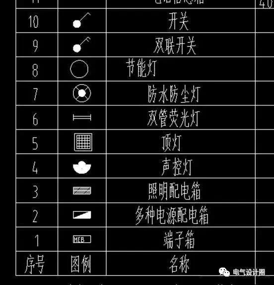 凝思系统分辨率怎么看_照明系统图和照明平面图怎么看?