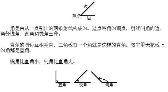 中使用ascii画三角形 一年级数学图形知识点 认识图形 头脑中构建模型 狮心王546的博客 Csdn博客