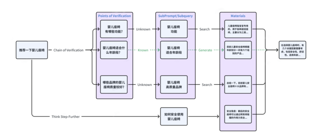 华为与银联深化合作 /阿里巴巴集团首席执行官兼任淘天集团首席执行官 ｜魔法半周报