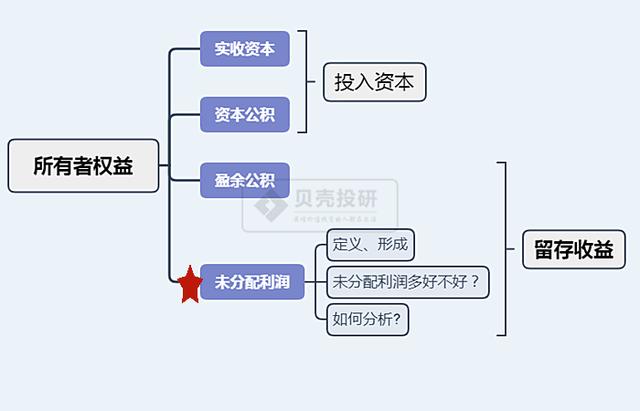 9718adc1b7e809173dae3ca414dfcb56.png