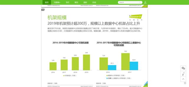 怎么做数据标注工作 971a3b74f73771e5328c1e985b16af2c.png
