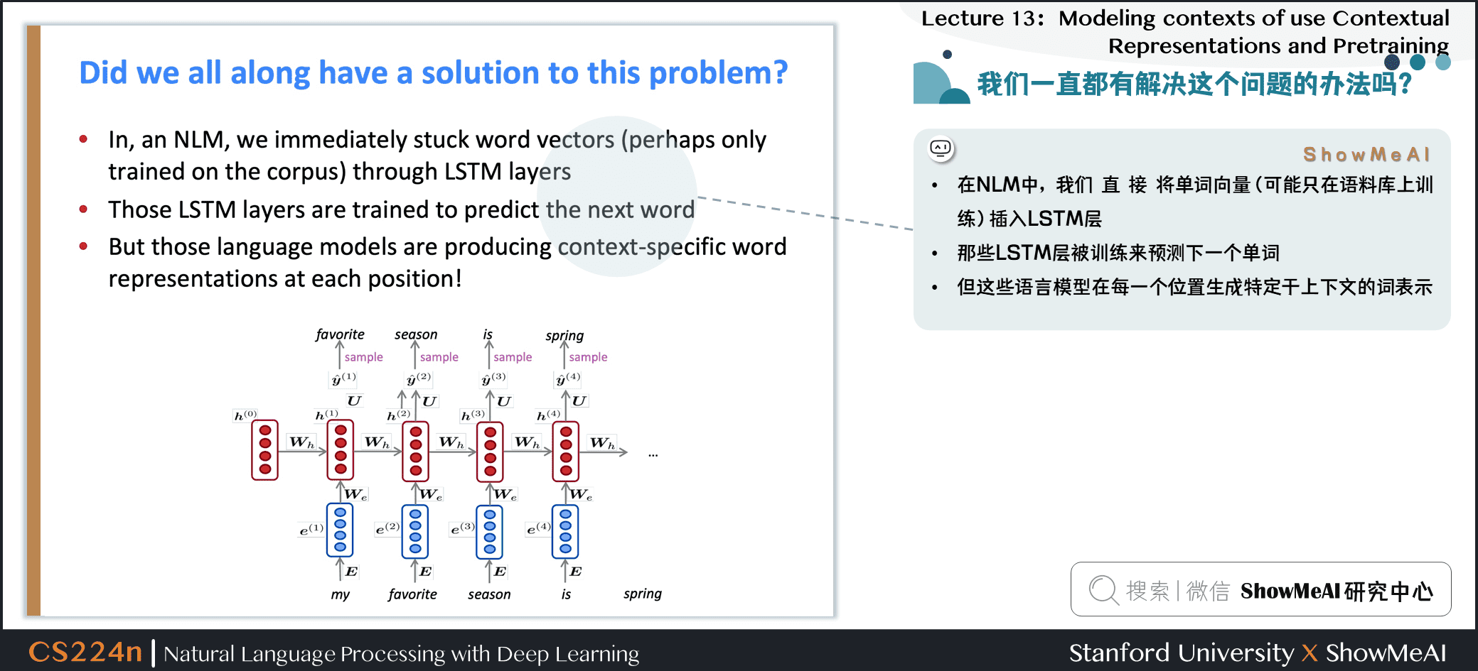 我们一直都有解决这个问题的办法吗？