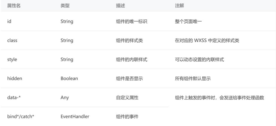 image-20220929105822359