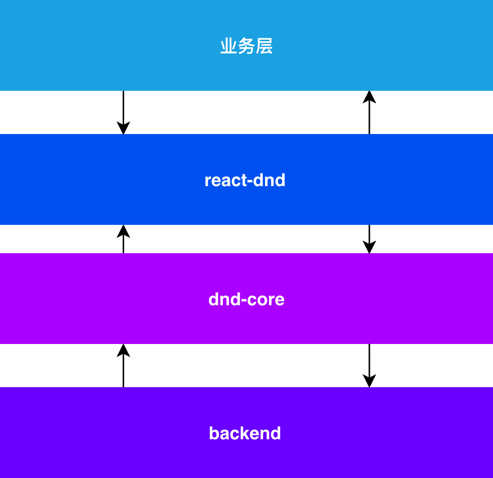 这绝对是小程序开发者的福音_这绝对是小程序开发者的福音_这绝对是小程序开发者的福音