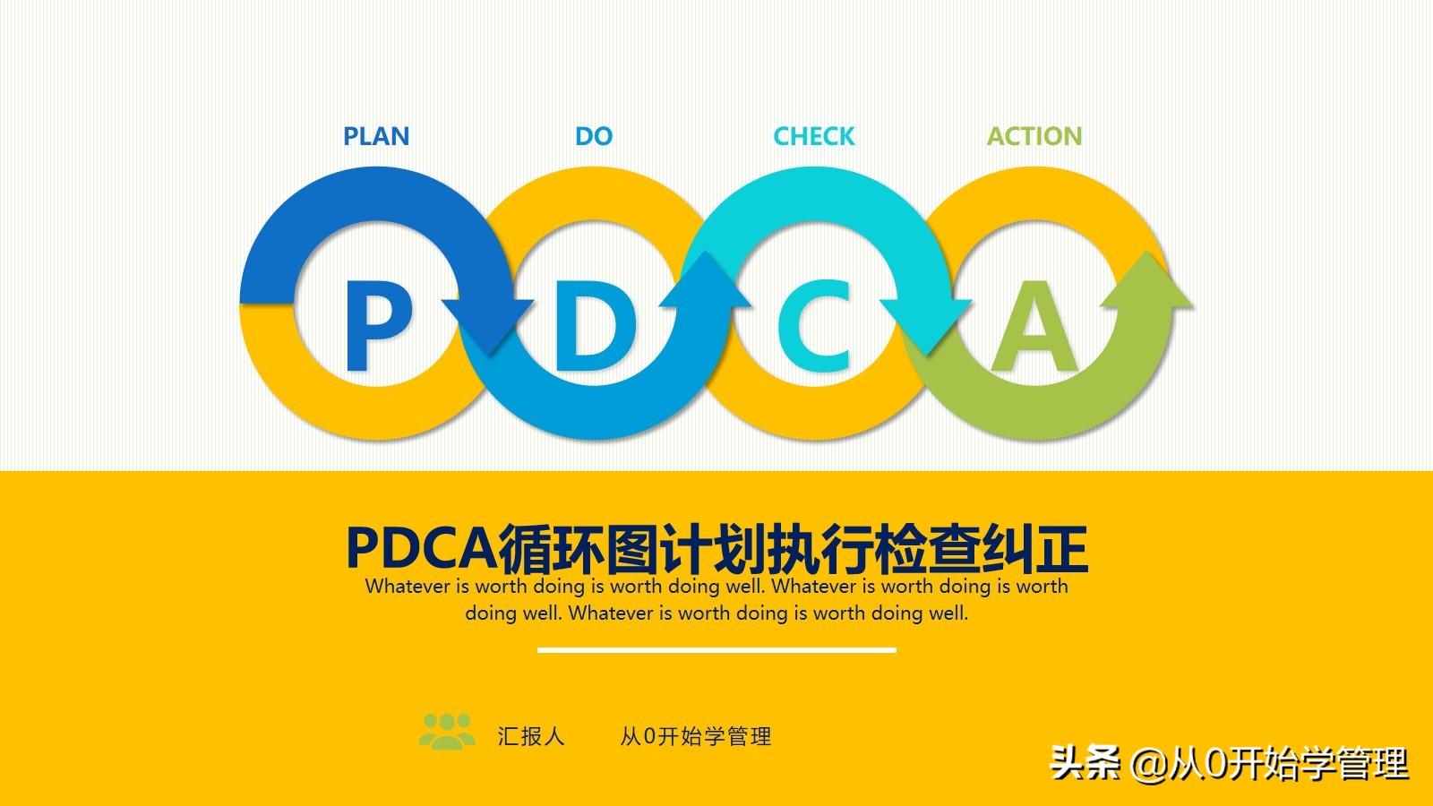 Essential management tools for managers: PDCA cycle PPT full version editable