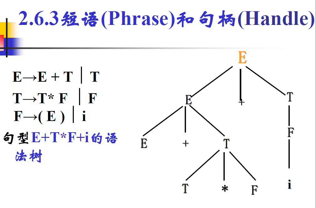 image-20210507173453022