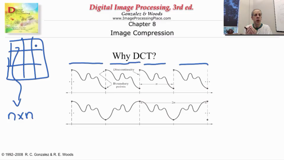 matlab 灰度图像dct变换,[Week2.4]图像DCT变换-CSDN博客