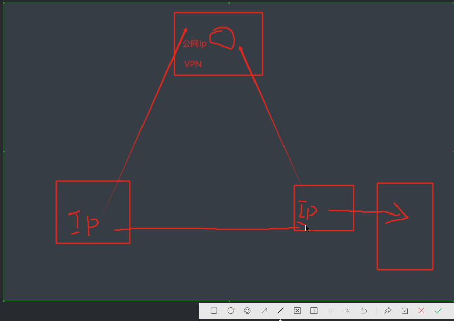 就业班 第四阶段（k8s） 2401--6.11 day5 CICD实践+VPN+LDAP域管理+还有一些云产品