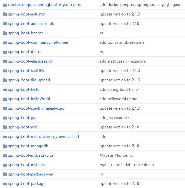 springboot 书_推荐 8 个开源的 Spring Boot 学习资源-CSDN博客