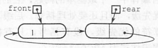 《王道24数据结构》课后应用题——第三章 栈和队列