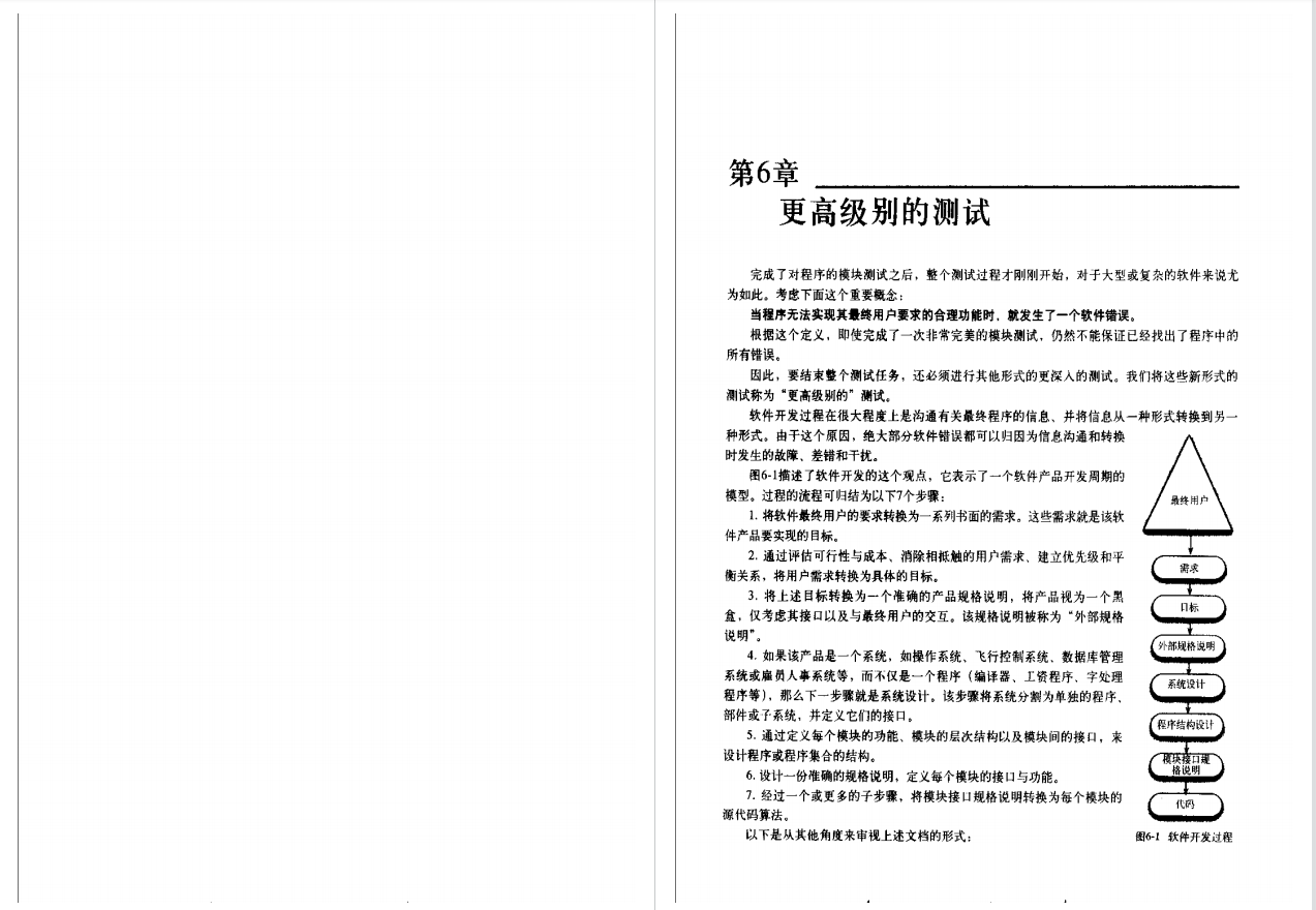 9年测试老鸟：Glenford J编写《软件测试的艺术》PDF，高清中文版