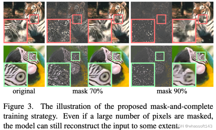 MaskedDenoising_人工智能_04