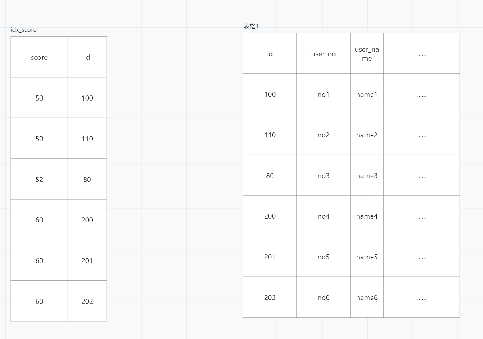 企業 WeChat スクリーンショット_16783468979960.png